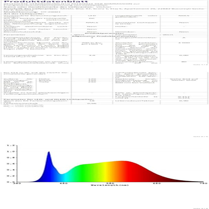 3D Levitating Moon Lamp - 16 Color LED Floating Desk Light | Unique Gift