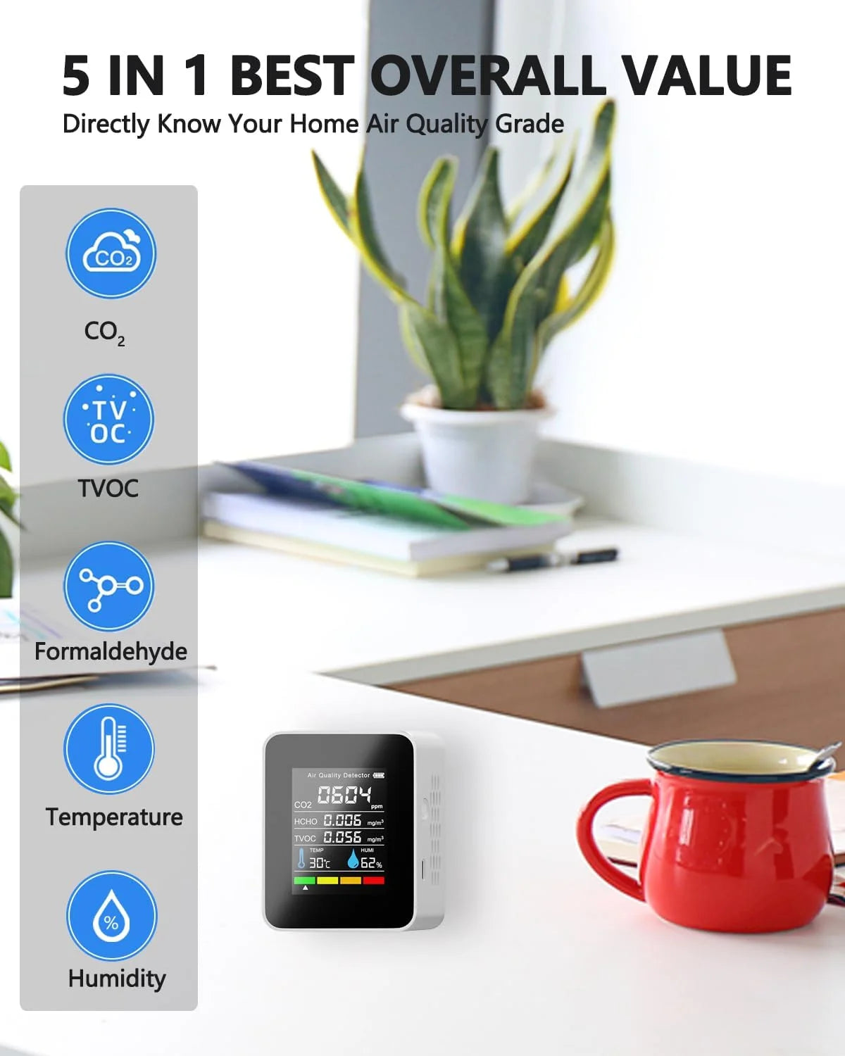 5-in-1 Indoor Air Quality Monitor | Portable CO2, TVOC, HCHO & Temp/Humidity Meter