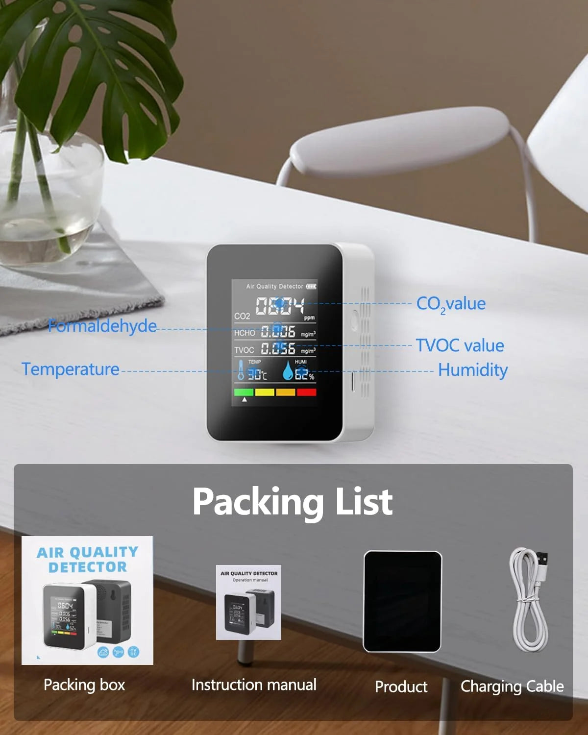 5-in-1 Indoor Air Quality Monitor | Portable CO2, TVOC, HCHO & Temp/Humidity Meter