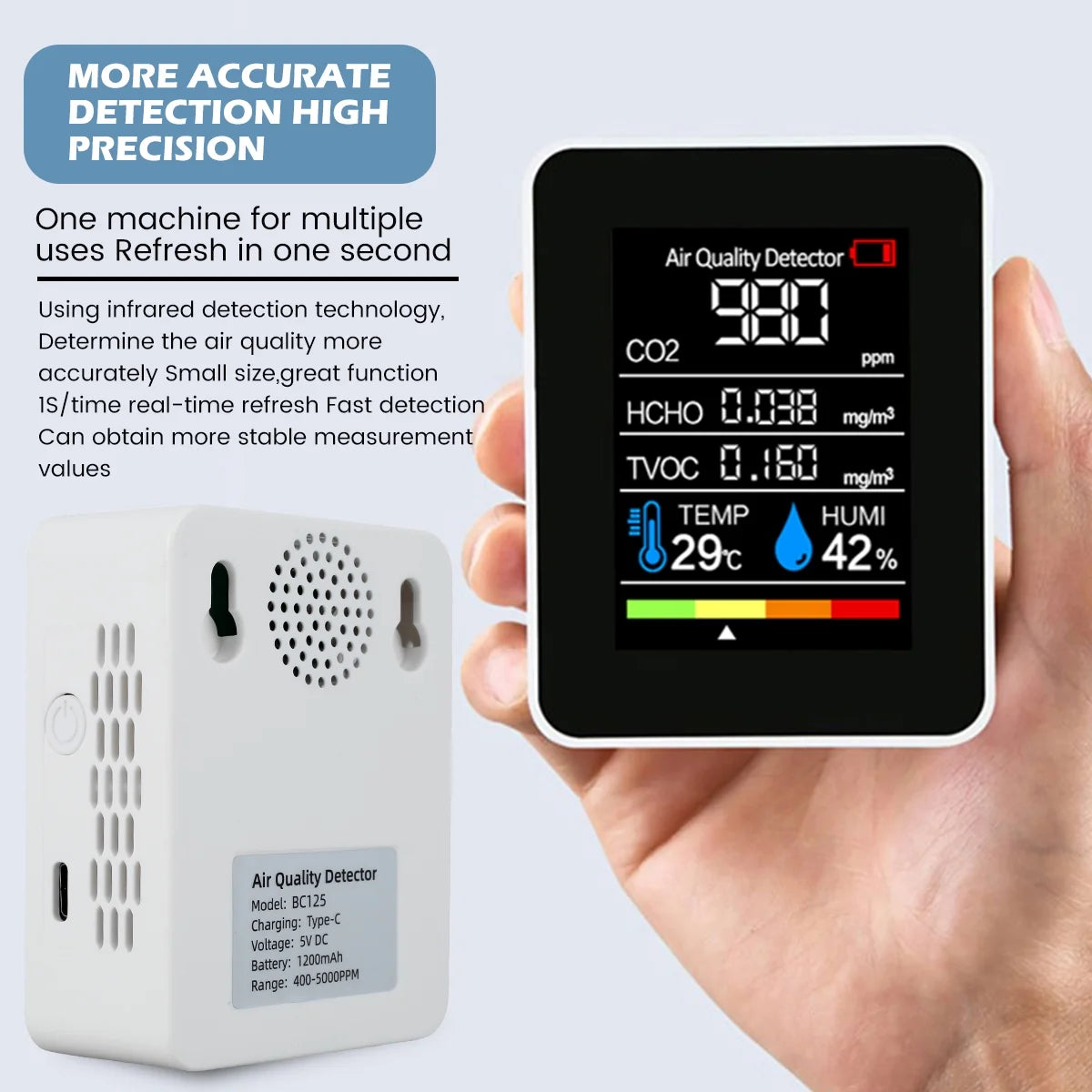 5-in-1 Indoor Air Quality Monitor | Portable CO2, TVOC, HCHO & Temp/Humidity Meter