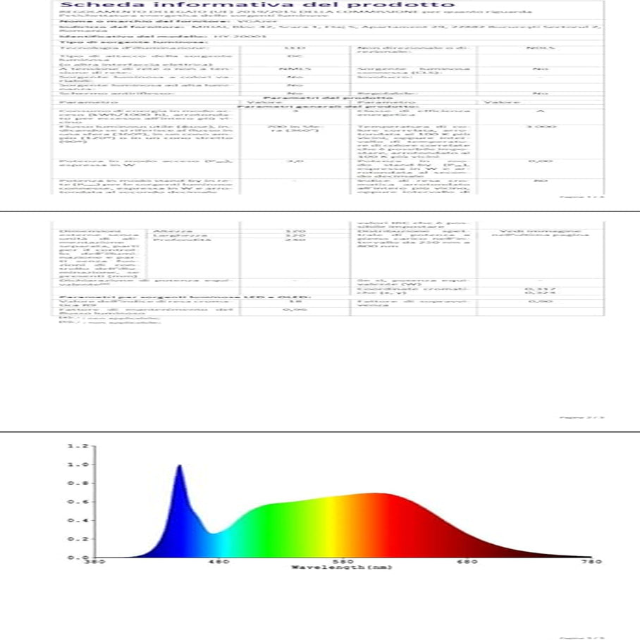 3D Levitating Moon Lamp - 16 Color LED Floating Desk Light | Unique Gift
